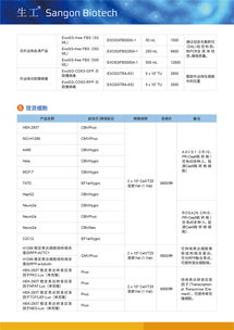 生工生物病毒包裝試劑盒一站式解決方案 —— 專業(yè)護(hù)航科研探索之路